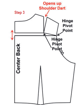 Add shoulder darts to perfect your fit - Option1