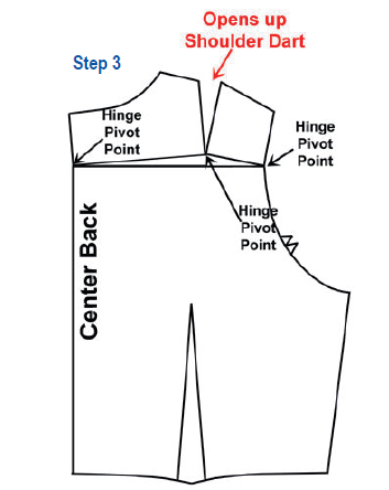 Add shoulder darts to perfect your fit -Option 2
