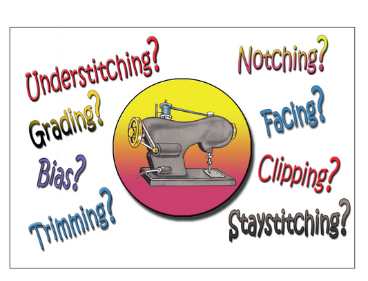 Sewing Terminology