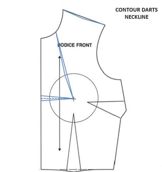 Contour dart for necklines
