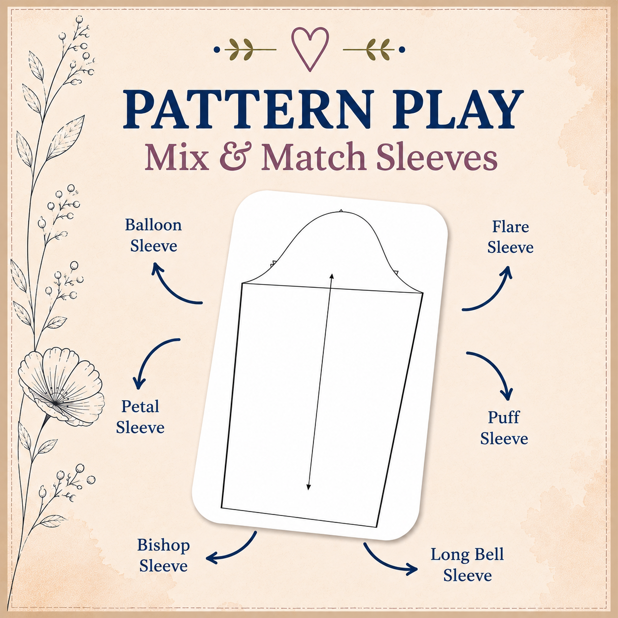 Pattern Play Mix & Match Sleeves design class – sleeve pattern block with six style options: balloon, flare, petal, puff, bishop and long bell sleeve – Sure Fit Designs